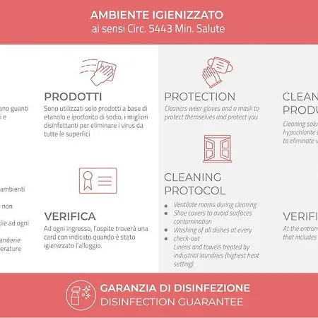 Italianway - Pizzo Gordona Argegno